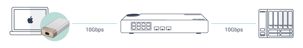 qsw-308s_High-Speed-Network.png