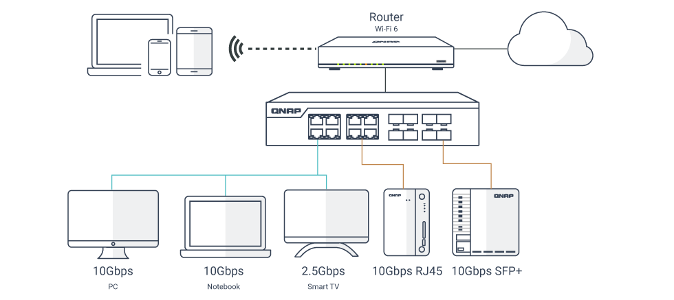 qsw-3216r-8s8t-2.5gbex10gbe.png