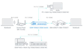 qsw-m2106-4x-01.png