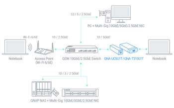 qsw-m2106-4x-04.png