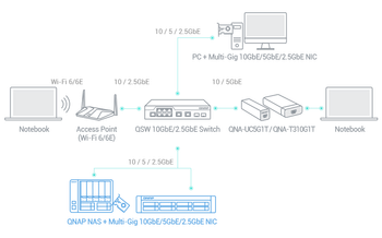 qsw-m2106r-2s2t_f02-2-img.png