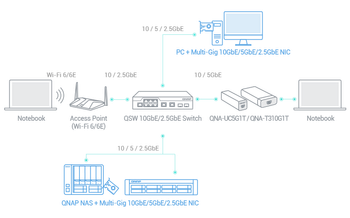 qsw-m2106r-2s2t_f02-3-img.png