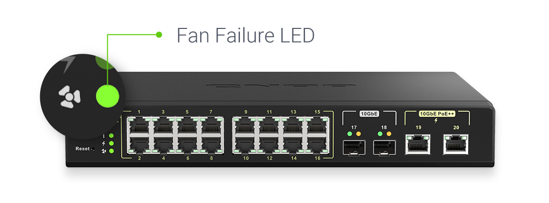 qsw-m2116p-2t2s_fan-failure-led.png