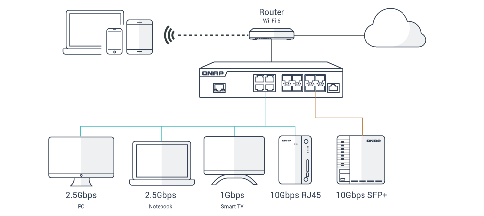 qsw-m3212r-8s4t-2.5gbex10gbe.png