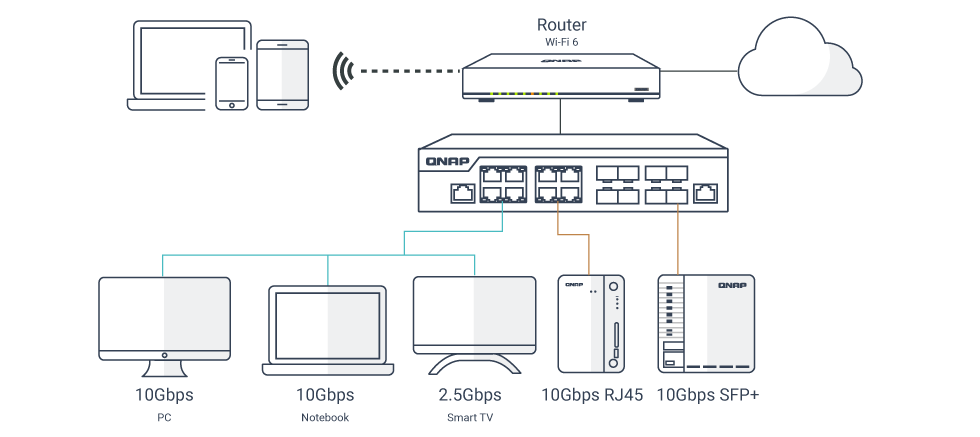 qsw-m3216r-8s8t-2.5gbex10gbe.png