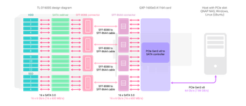qxp-1600es-a1164_tl-d1600s_diagram.png