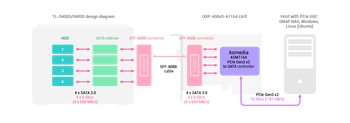 qxp-400es_diagram.png