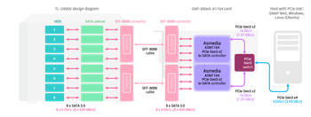 qxp-800es_diagram.png