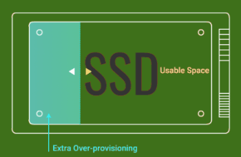 software-defined-ssd-smb.gif