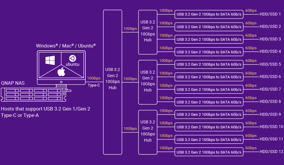 transmission-efficiency-tl-r1200c-rp-en.png