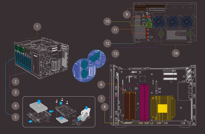 ts-1277_Hardware.jpg