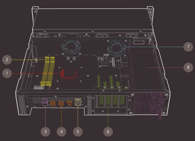 ts-1277xu-rp_Hardware.jpg