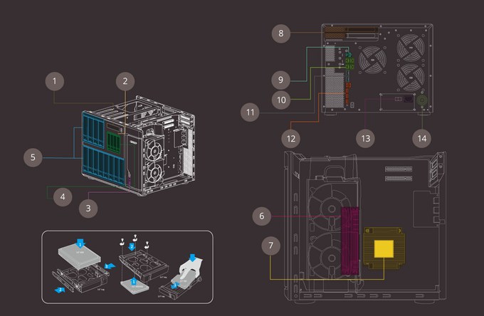 ts-1677x_Hardware.jpg