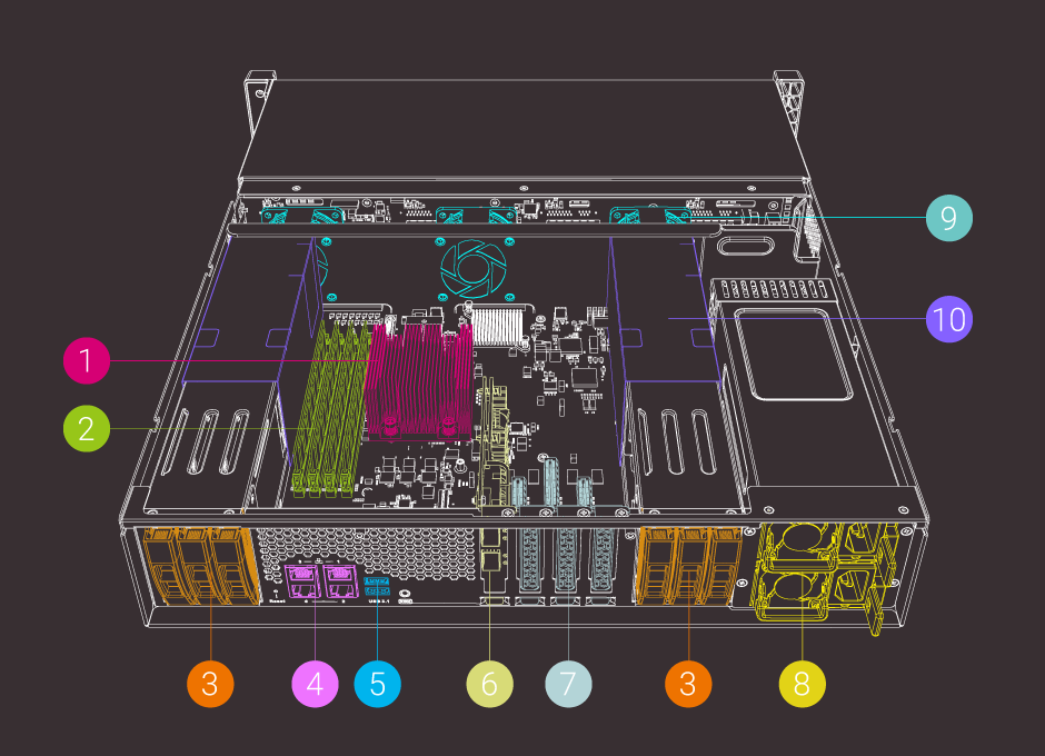 ts-1886xu-rp_Hardware.png