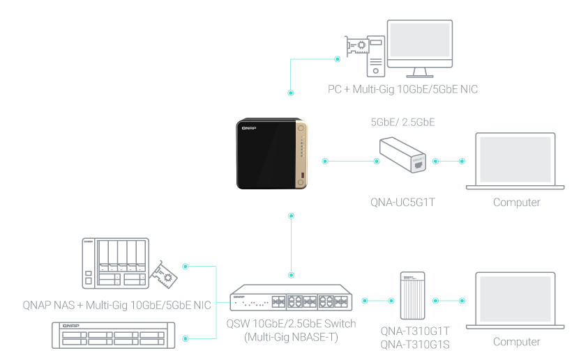 ts-464-10-25gbe.png