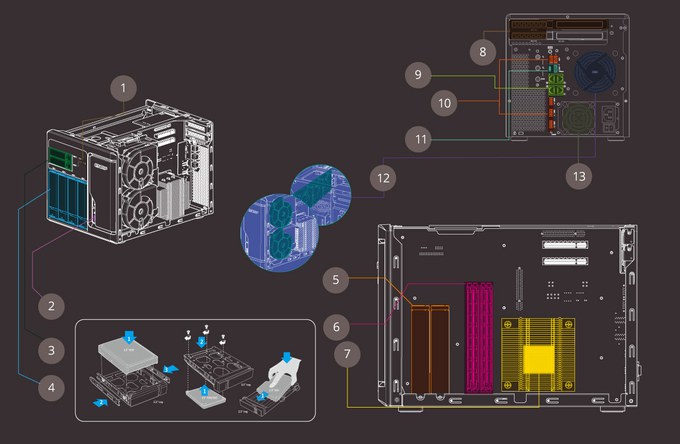 ts-677_Hardware.jpg