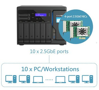 ts-855x_10_PC_Workstations.jpg