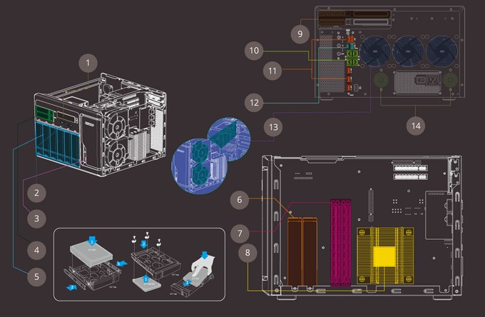 ts-877_Hardware.jpg