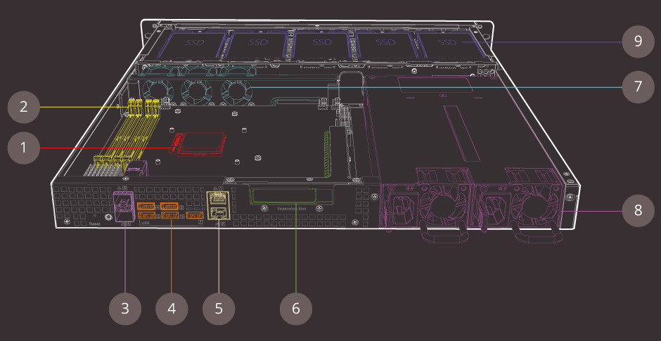 ts-977xu-rp_Hardware.jpg