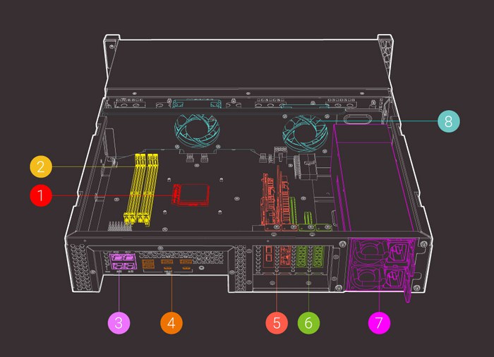 ts-h1283xu-rp_Hardware.jpg