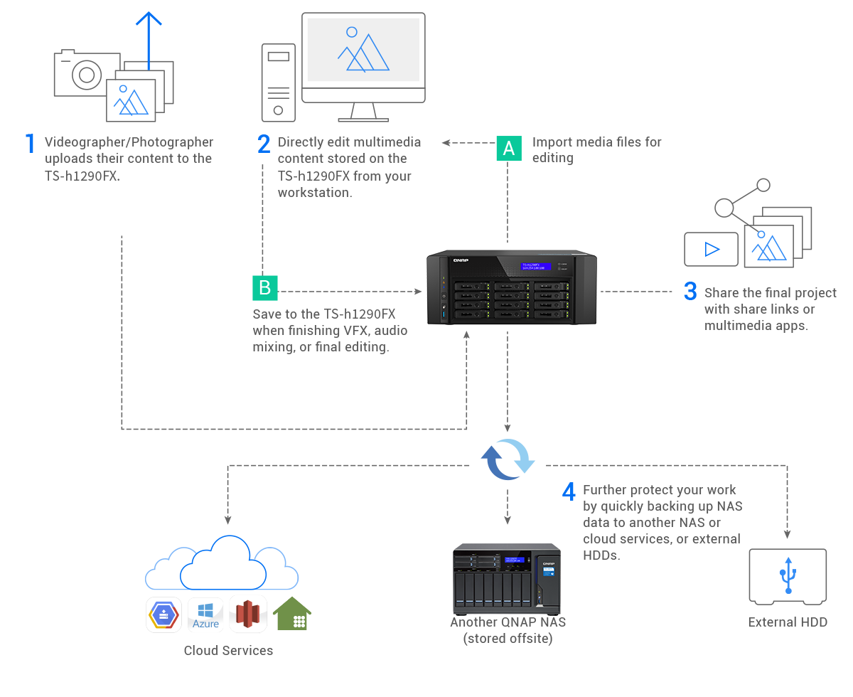 ts-h1290fx-adobe_en