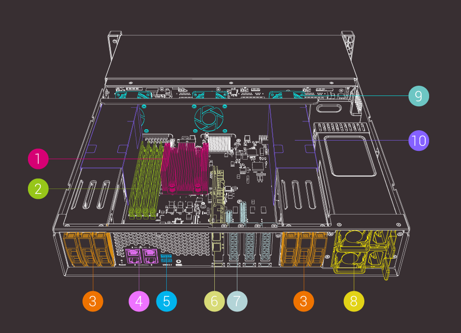 ts-h1886xu-rp-r2_Hardware.png