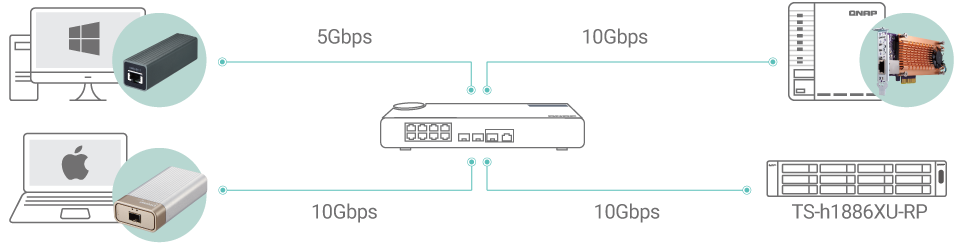 ts-h1886xu-rp_high-speed-transmission.png