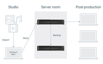 ts-h3077afu_streamline.png