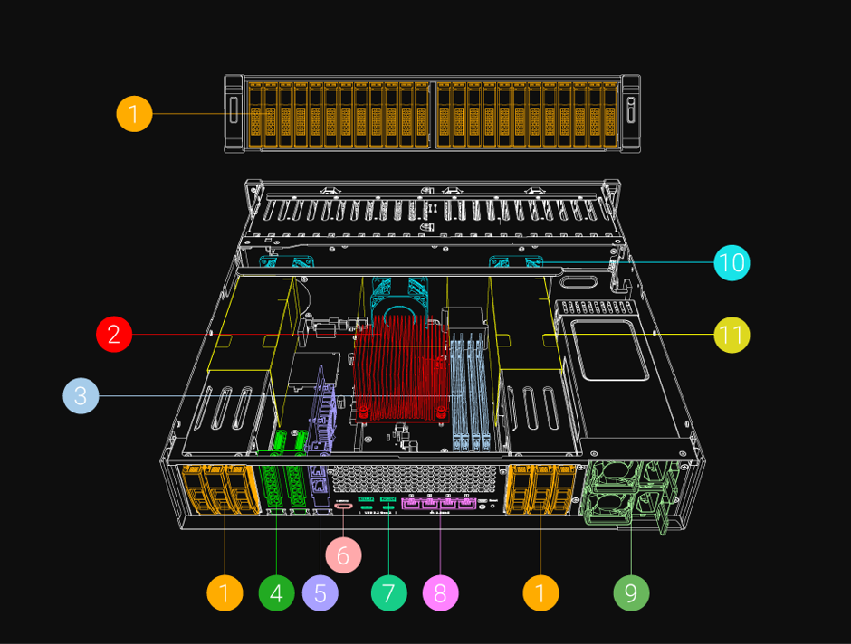 ts-h3088xu-rp_Hardware2