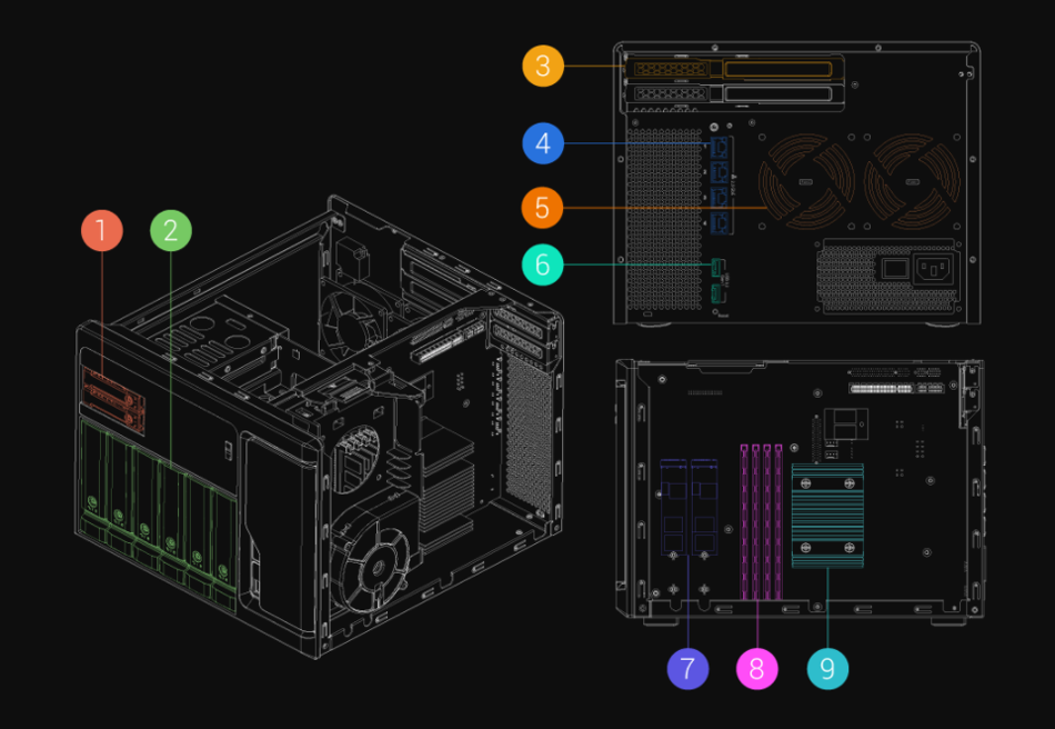 ts-h886_hardware2.png