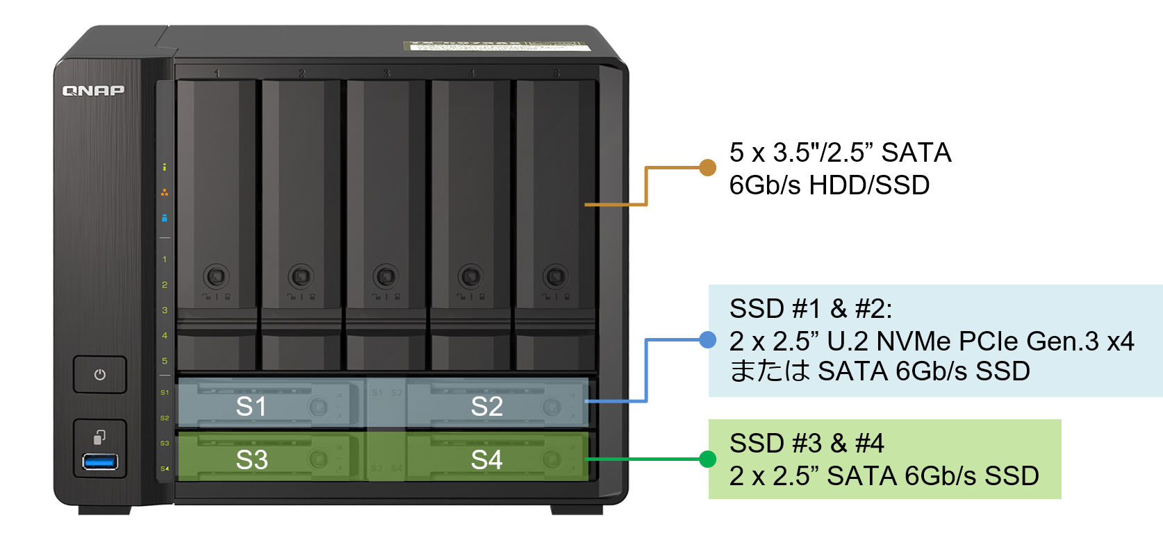 ts-h973ax-nvme-pcie-gen3.png