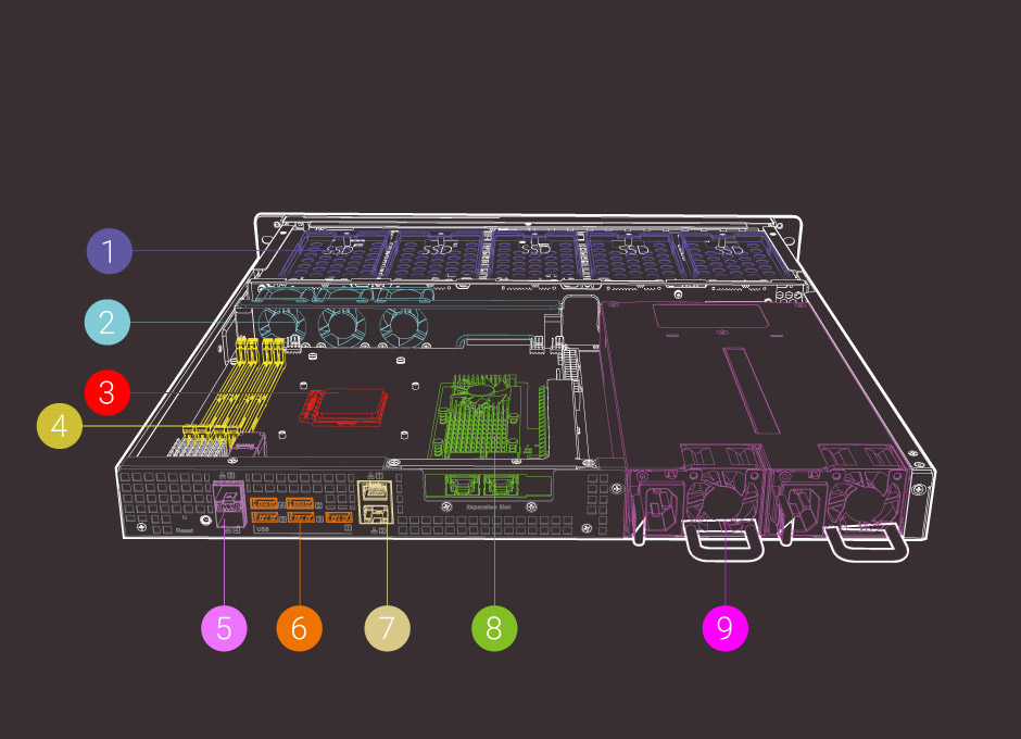 ts-h977xu-rp_hardware.jpg