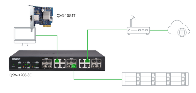 ts-x32xu-faster-speeds-existing-cables.png