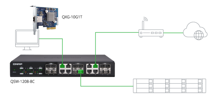 ts-x32xu-faster-speeds-existing-cables.png