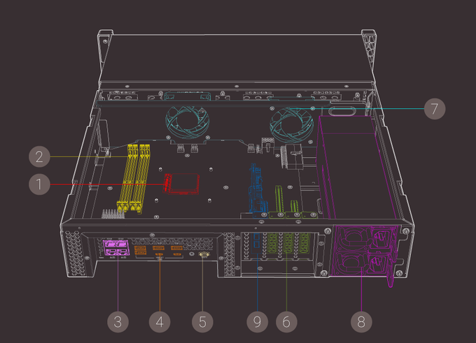 tvs-1272xu-rp_Hardware.png