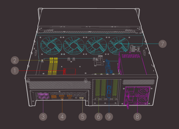 tvs-1672xu-rp_Hardware.png