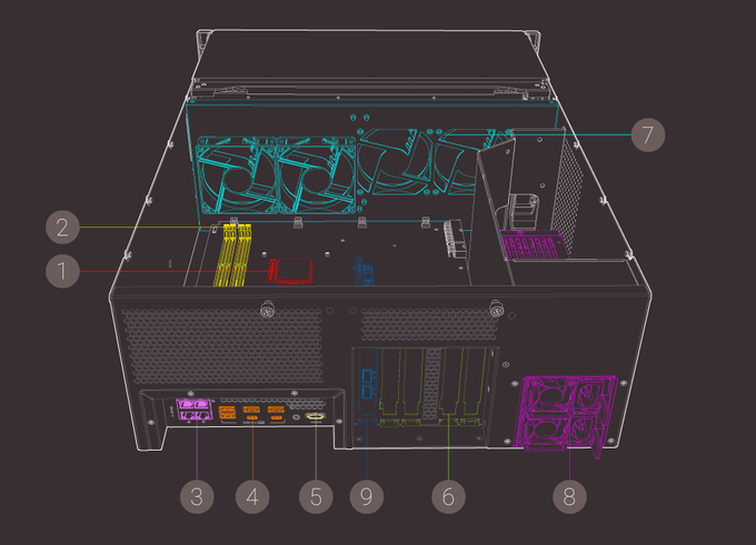 tvs-2472xu-rp_Hardware.png