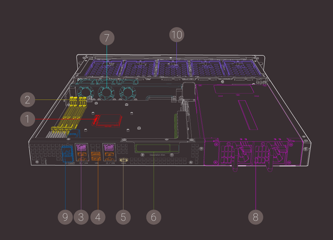 tvs-972xu-rp_Hardware.png