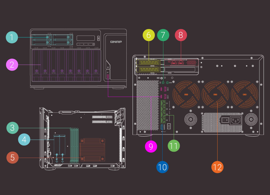 tvs-h1288x_hardware.jpg