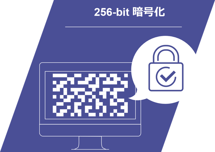 256暗号化.png 256暗号化.png
