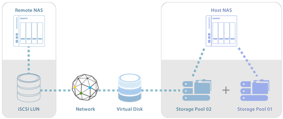 vjbod_diagram.png vjbod_diagram.png