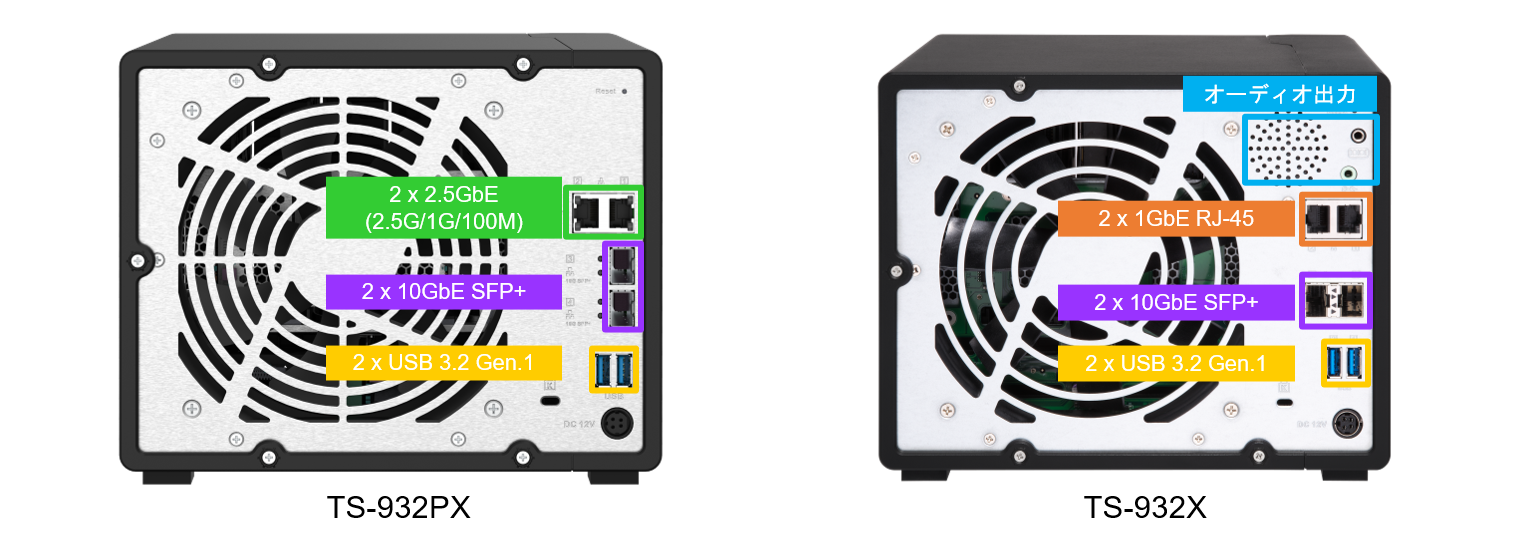 ts-932px_vs_ts-932x_リア.png ts-932px_vs_ts-932x_リア.png