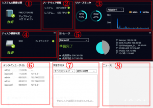 ダッシュボードの確認方法2