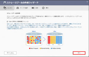 Qtierとは3