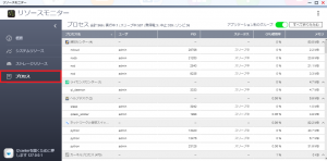 リソースモニタ― プロセス