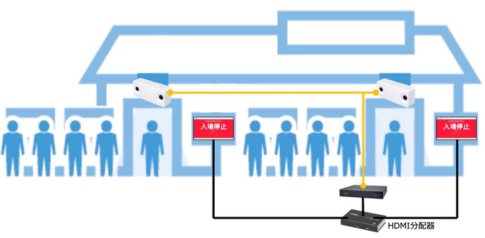 Crowd_control_solution_image03 Crowd_control_solution_image03