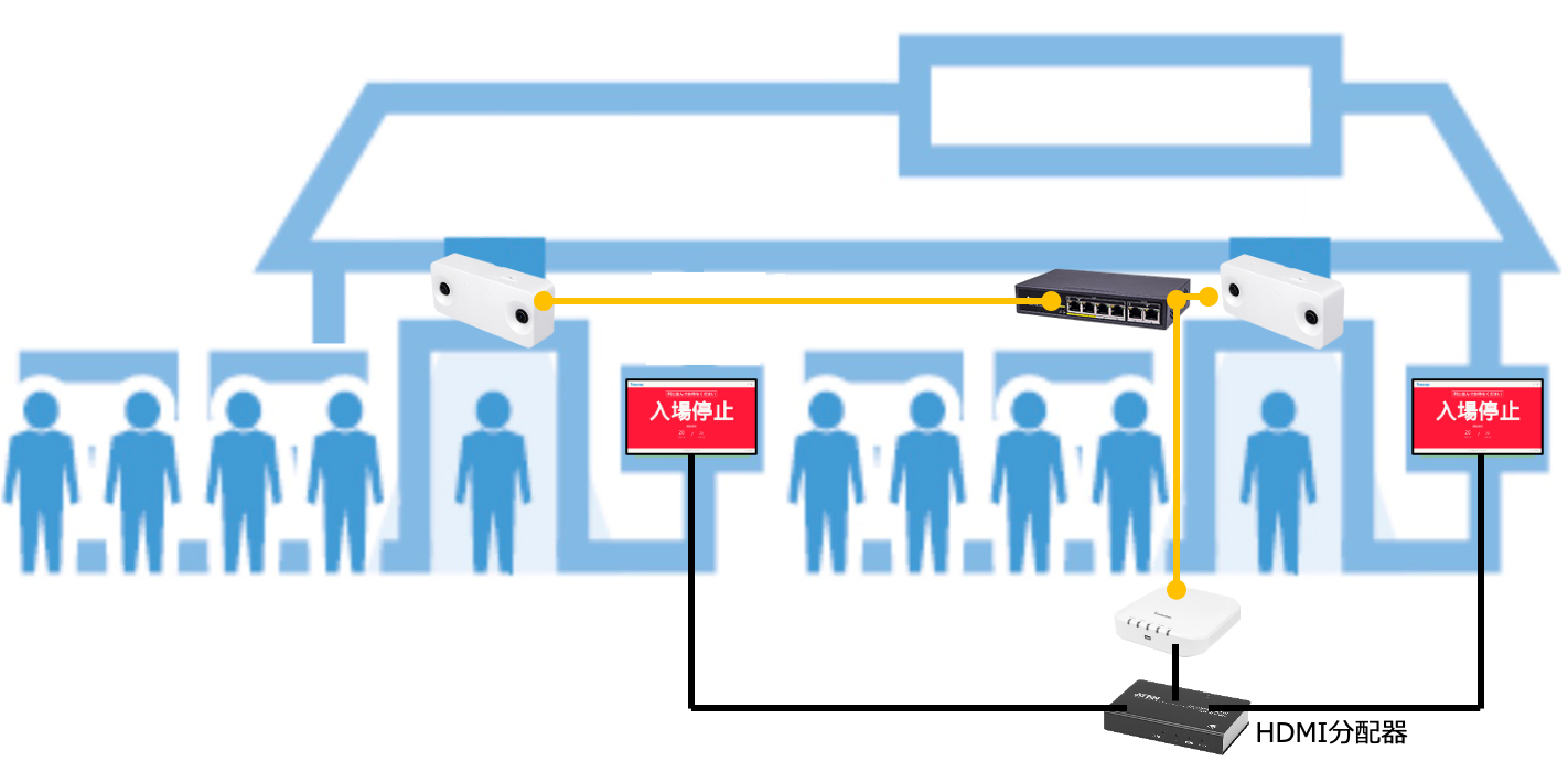 Crowd_control_solution05