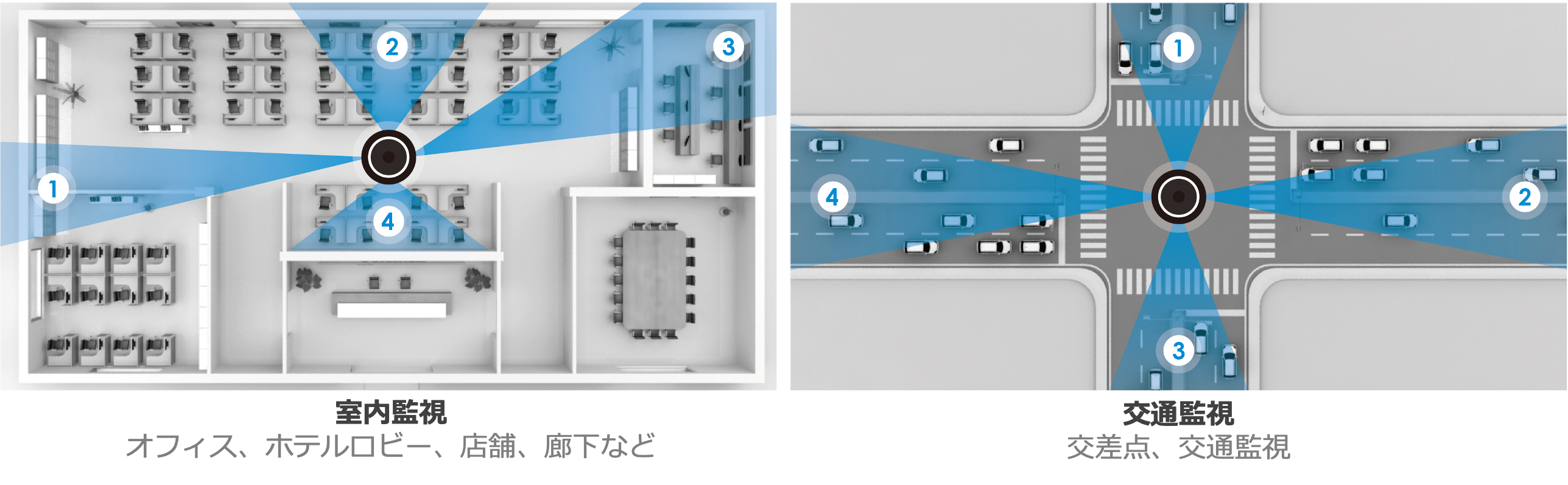 MA9322-EHTVL 設置例