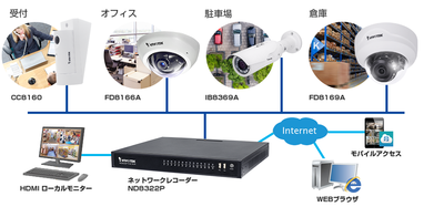 参考システム構成図（2017）