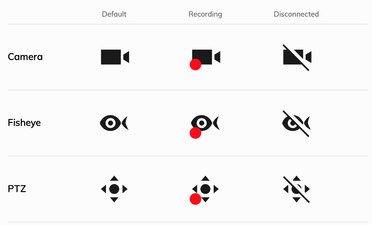 new UI_camera type